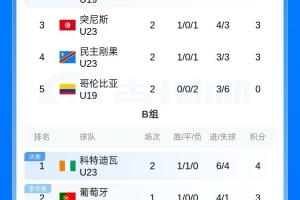 马刺 vs 尼克斯6-极速比分独家爆料-OSNQ1237直播_马刺 vs 尼克斯6-极速比分独家爆料-OSNQ1237免费观看_马刺 vs 尼克斯6-极速比分独家爆料-OSNQ1237高清回放
