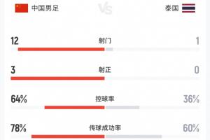 世界杯直播厄瓜多尔vs德国-独家爆料无插件-BQB2030在线观看_世界杯直播厄瓜多尔vs德国-独家爆料无插件-BQB2030免费高清直播_世界杯直播厄瓜多尔vs德国-独家爆料无插件-BQB2030比赛回放
