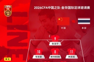 金华国际足球邀请赛，中国队vs泰国队，中国队首发名单公布