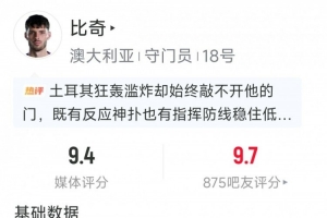 澳大利亚门将比奇本场8次扑救，创球队世界杯单场扑救纪录