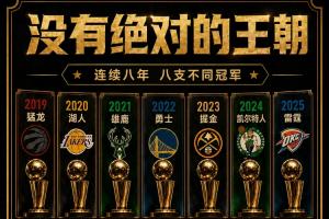 你怎么看？美记：相比百家争鸣 王朝球队对联盟更有利