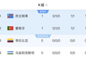 世界杯小组赛埃及vs伊朗-在线直播独家爆料-TNB0600直播_世界杯小组赛埃及vs伊朗-在线直播独家爆料-TNB0600免费高清直播_世界杯小组赛埃及vs伊朗-在线直播独家爆料-TNB0600比赛直播