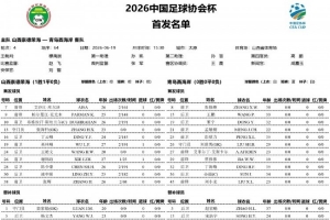 世界杯直播哥伦比亚vs刚果民主共和国-无插件今日-MUM1430在线观看_世界杯直播哥伦比亚vs刚果民主共和国-无插件今日-MUM1430免费高清直播_世界杯直播哥伦比亚vs刚果民主共和国-无插件今日-MUM1430比赛回放