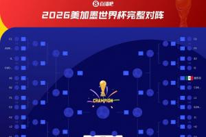 世界杯小组赛西班牙vs沙特阿拉伯-独家爆料在线直播-FRO1120直播_世界杯小组赛西班牙vs沙特阿拉伯-独家爆料在线直播-FRO1120免费观看_世界杯小组赛西班牙vs沙特阿拉伯-独家爆料在线直播-FRO1120高清回放