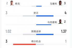 德国vs科特迪瓦_1-今日cctv-WQY0210在线观看_德国vs科特迪瓦_1-今日cctv-WQY0210免费直播_德国vs科特迪瓦_1-今日cctv-WQY0210高清回放