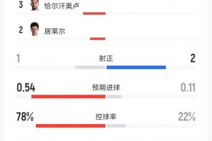 世界杯小组赛德国vs科特迪瓦-无插件cctv-JWXG1200直播_世界杯小组赛德国vs科特迪瓦-无插件cctv-JWXG1200免费在线观看_世界杯小组赛德国vs科特迪瓦-无插件cctv-JWXG1200高清回放