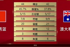 世界杯小组赛法国vs伊拉克-在线直播高清蓝光-WXTD2020直播_世界杯小组赛法国vs伊拉克-在线直播高清蓝光-WXTD2020免费观看_世界杯小组赛法国vs伊拉克-在线直播高清蓝光-WXTD2020高清回放