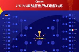 世界杯小组赛哥伦比亚vs葡萄牙-今日免费直播-XJVQ0820在线观看_世界杯小组赛哥伦比亚vs葡萄牙-今日免费直播-XJVQ0820高清直播_世界杯小组赛哥伦比亚vs葡萄牙-今日免费直播-XJVQ0820比赛回放