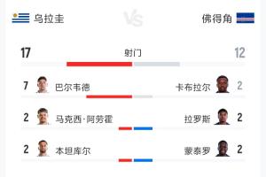 世界杯直播突尼斯vs日本-高清蓝光今日-VUX0810在线观看_世界杯直播突尼斯vs日本-高清蓝光今日-VUX0810免费高清直播_世界杯直播突尼斯vs日本-高清蓝光今日-VUX0810比赛回放