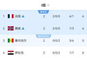 新西兰vs比利时_1-高清蓝光在线直播-WUQ1010免费观看_新西兰vs比利时_1-高清蓝光在线直播-WUQ1010高清回放_新西兰vs比利时_1-高清蓝光在线直播-WUQ1010比赛录像